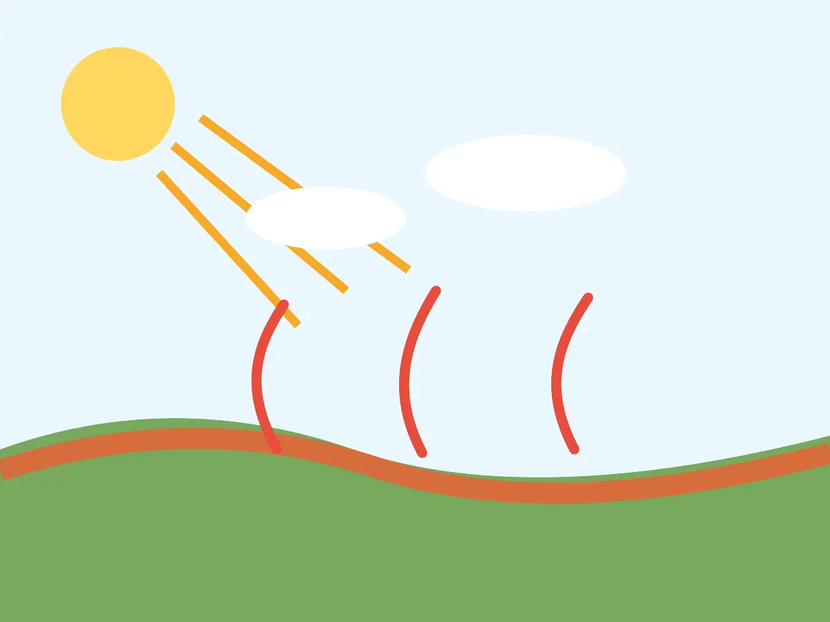 Нагревание земной поверхности и воздуха